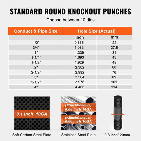Measurement chart for 15 Ton Hydraulic Knockout Punch Kit with 10 Punches and Dies, showing conduct and pipe sizes.