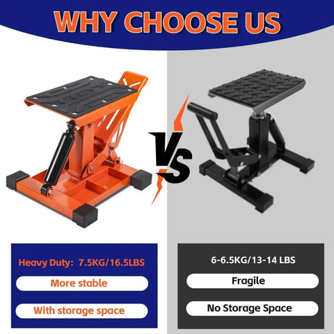 Comparison of Beefy Heavy Duty Hydraulic Dirt Bike Lift Stand With Tool Trays and a standard dirt bike lift stand.