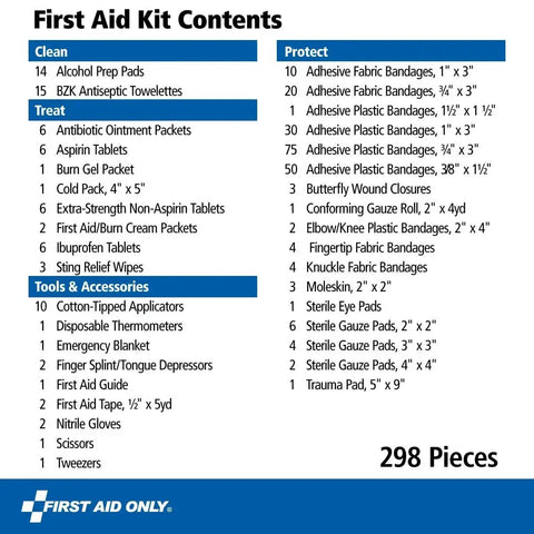 Comprehensive 298 Piece All-Purpose Emergency First Aid Kit contents list with bandages, ointments, and tools for home, car, travel.
