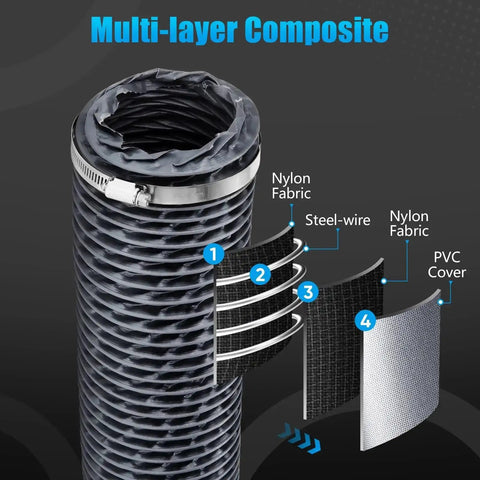 Heavy Duty 3 Inch By 6 Ft Flexible Nylon Heater Vent Hose multilayer composite detail showing steel-wire reinforcement