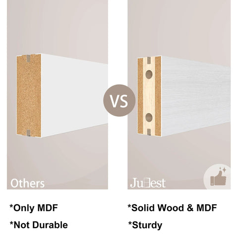 Comparison of closet door materials: solid wood and MDF vs. only MDF featuring White Sliding Closet Door 48 By 80 Inches With Frosted Glass