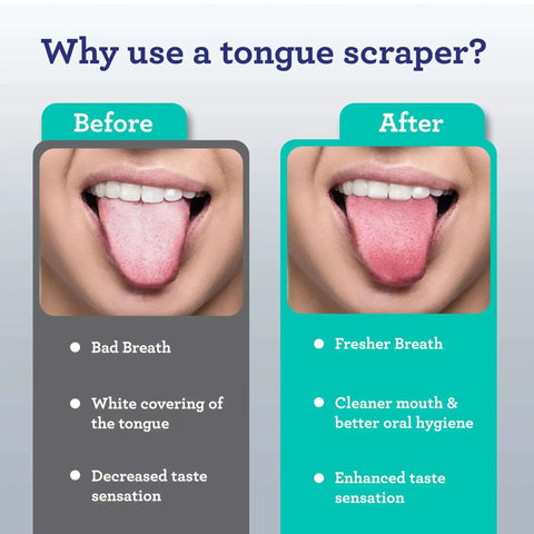 Before and after using Two Pack Stainless Steel Tongue Scraper For Adults with Travel Case for fresher breath and oral care