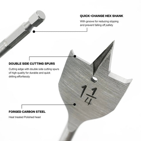 Close-up of 13 Piece Spade Drill Bit Set For Woodworking showing quick-change hex shank and 1/4 inch carbon steel paddle bit.
