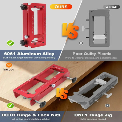 Comparison of Heavy Duty Aluminum Alloy Door Hinge Template Kit For Precise Mortising Adjustable Hinge Jig with plastic option