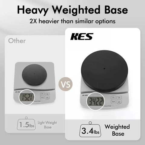 Comparison of heavy base for Freestanding Matte Black Toilet Paper Holder Stand, showing 3.4 lbs on scale vs 1.5 lbs for others