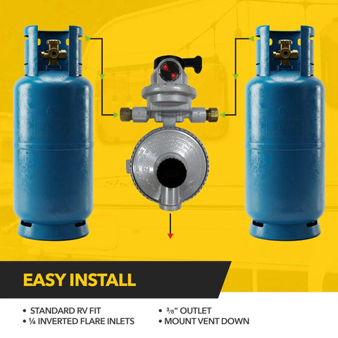 Uninterrupted RV Propane Regulator With Automatic Dual Tank Changeover, Two Stage System Delivers 345000 BTU Output, Fairview GR 9984.