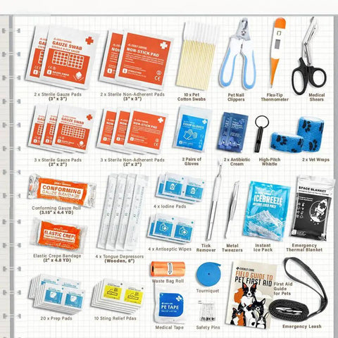 Pet Medic First Aid Kit With 95 Piece Vet Approved Medical Supplies For Dogs And Cats Travel Friendly Outdoor Emergency Kit In Compact Blue Bag displayed on a grid layout