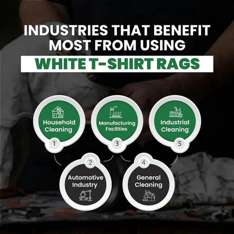 Industries benefiting from Bulk White Cotton Cleaning Rags Recycled T Shirt Rag Pack 5 Lb Compressed Box
