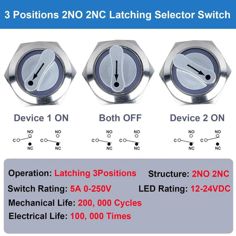 22Mm Latching DPDT Rotary Selector Switch With 3 Positions 2NO 2NC Waterproof Metal Housing showing On and Off positions