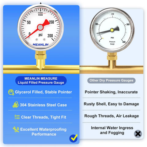 MEANLIN glycerin-filled pressure gauge, 0-200 psi, stainless steel case with 1/8 in NPT lower-mount on brass pipe