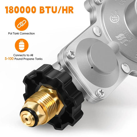 Close-up of Two Stage Propane Regulator for RVs and Campers with full view of 180000 BTU/Hr rating and POL connection