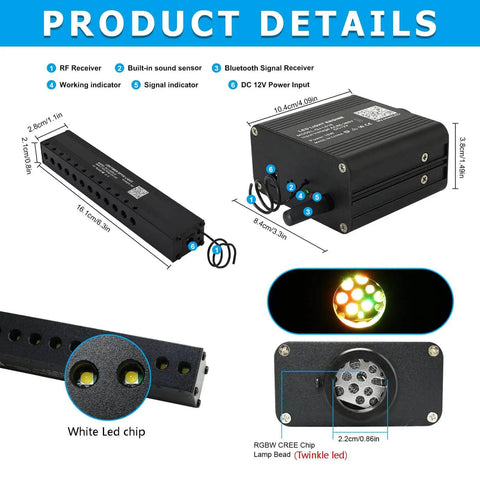 Upgraded 600Pcs Fiber Optic Shooting Star Headliner Kit components with LED chip and power input details