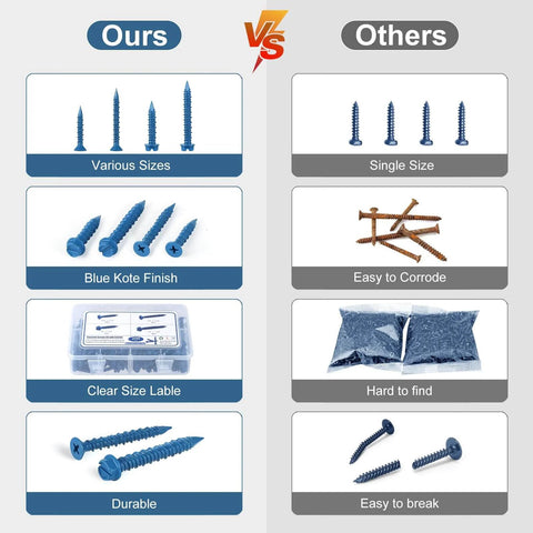 Comparison of Concrete Screw Assortment Kit With Drill Bit 200 Pcs No Pre Drill shown with various sizes, Blue Kote finish, and clear case