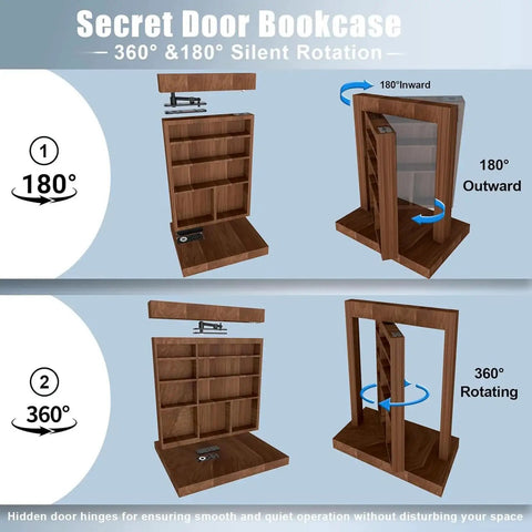 Image of a secret door bookcase using a 360 Degree Quiet Pin Hinge Set High Load Capacity Concealed Door Hardware for Murphy Bed Doors and Rotating Bookcase Doors.