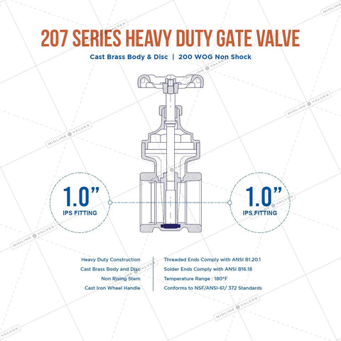 Midline Valve 429U223 heavy duty gate valve with wheel handle, cast brass body, 1 in. IPS fittings