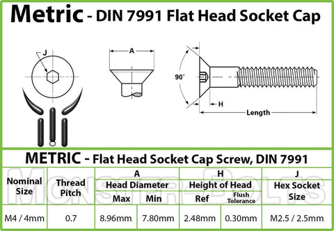 Diagram showing dimensions of M4 X 10mm Flat Head Socket Cap Screws DIN 7991 Alloy Steel Black Oxide Countersunk Coarse Thread
