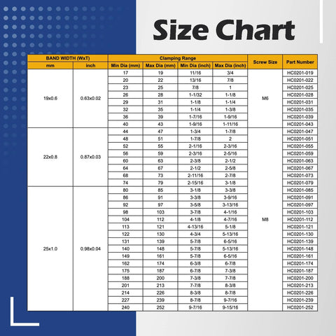 CHUN YUNG DA TT heavy duty hose clamps size chart showing band width, clamping ranges, and part numbers.