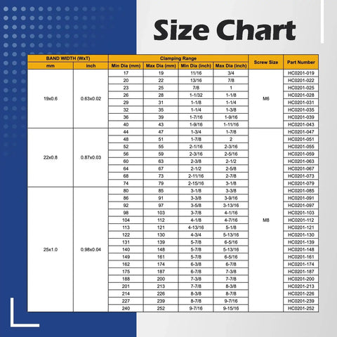 Beefy Heavy Duty Hose Clamps For Seventeen To Nineteen Millimeter Hoses In 304 Stainless Steel T Bolt Clamp size chart with dimensions