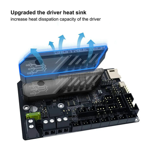 SKR Mini E3 V3 32 Bit Control Board with integrated TMC2209, highlighting upgraded heat sink for Ender 3 and Ender 5 3D printers.
