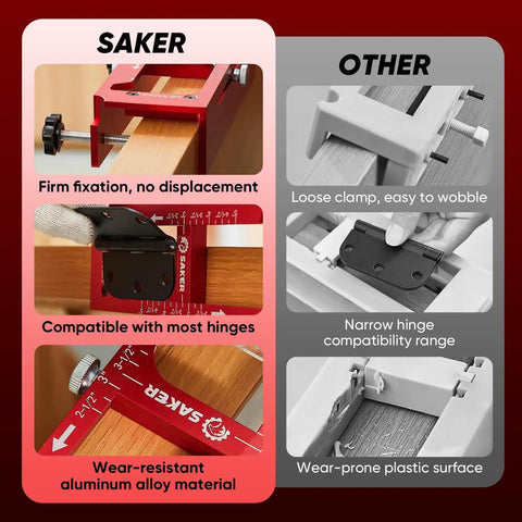 Comparison of Saker Pro Grade Aluminum Door Hinge Jig with other jig showing firm fixation, compatibility, and aluminum material.