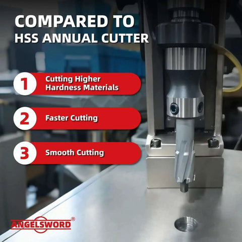 Heavy Duty TCT Annular Cutter Weldon Shank Three Quarters Inch Diameter And Two Inch Cutting Depth Tungsten Carbide Tipped For Fast Cutting In Magnetic Drill Presses Kit Includes Five Sixteenth Inch By Four Inch Pilot Pin Angelsword installed in drill press with comparison text