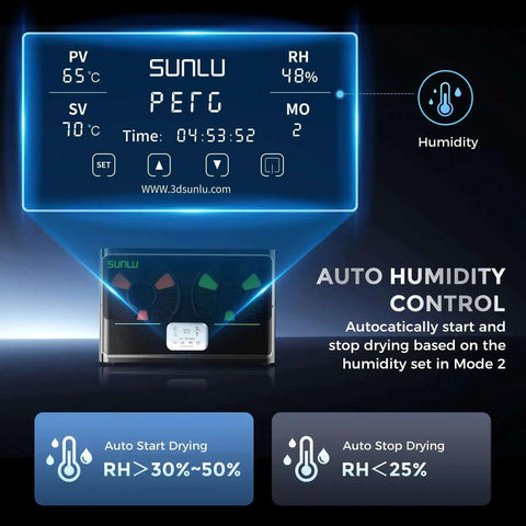 No Fuss 4 Spool Filament Dryer Box With Auto Humidity Control display showing 65°C, 70°C settings, auto-start, auto-stop features