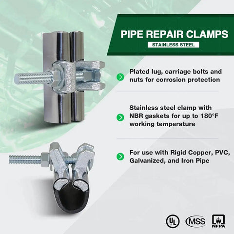 Heavy Duty Three Quarter Inch IPS Pipe Repair Clamp With Single Bolt Three Inch Length Stainless Steel 304 image