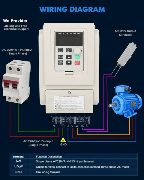 Wiring diagram for 220V VFD Inverter 4KW 6HP 20A Variable Frequency Drive showing connections to single phase input and three phase motor.