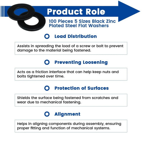 ZIUZI 100-piece black zinc-plated steel flat washer set in 5 sizes for screws and bolts