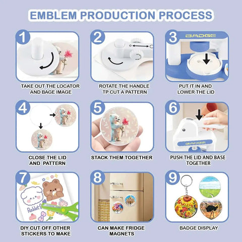 Emblem production process for Three In One Button Maker Kit With 86 Sets Of Parts for DIY Pins, showing step-by-step instructions.