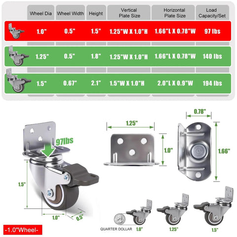 1 Inch Small Caster Wheels Set of 4 with L Bracket and Low Profile Side Mount Swivel Rubber Casters for Furniture Underbed Drawers and DIY Projects 97 Lbs Capacity with 2 Brakes dimensions chart and close-up view