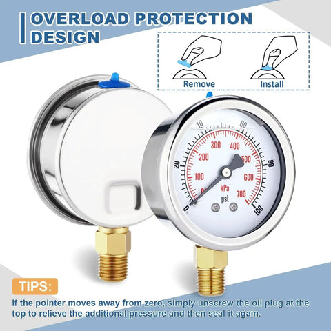 Six Pack 0 To 100 Psi Glycerin Liquid Filled Pressure Gauges Set With 2.5 Inch Dial One Quarter Inch NPT Brass Lower Mount And Stainless Steel Case IP67 Waterproof For Water Oil Air Pressure Testing, showing overload protection design diagram