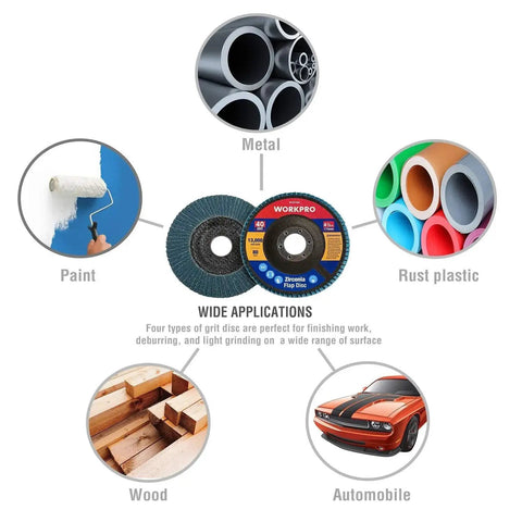 Heavy Duty Flap Discs Set For Metal Wood Concrete With Four And A Half Inch Size And Seven Eighths Inch Arbor T29 Zirconia Grinding Wheel