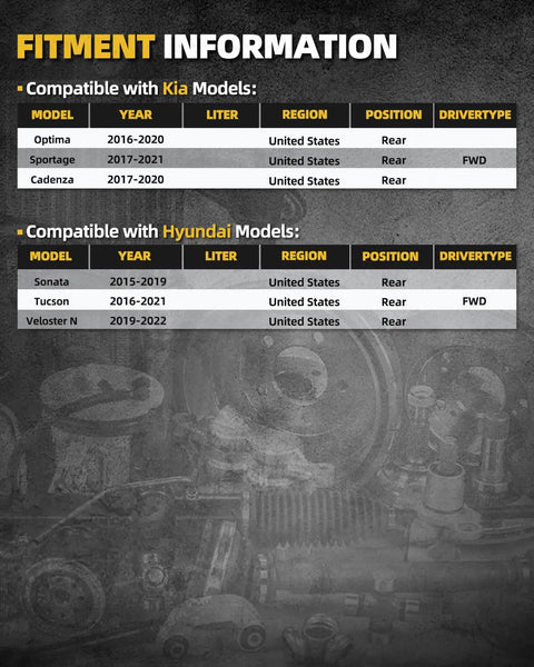 Compatibility chart for Drop-In Rear Wheel Hub Bearing With ABS Sensor Cap, 5-Lug Fits Hyundai Kia models, details listed.