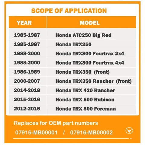 Compatibility chart for 60mm Differential Pinion Lock Nut Tool For ATV Maintenance detailing models and years.