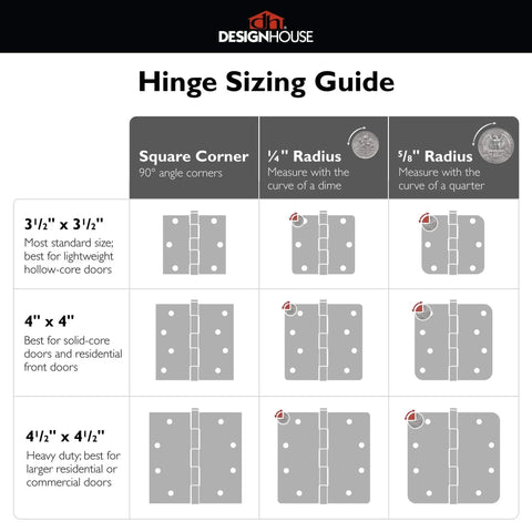 Hinge sizing guide showing square corner, 1/4 inch radius, and 5/8 inch radius hinges for different door types.