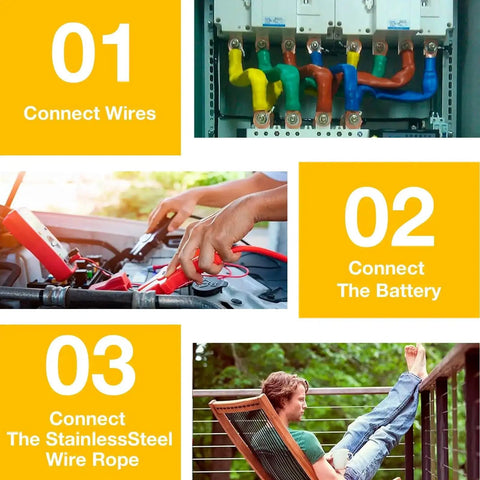 Three-step process showing wire connection, battery connection, and relaxing after work with lounge chair on balcony