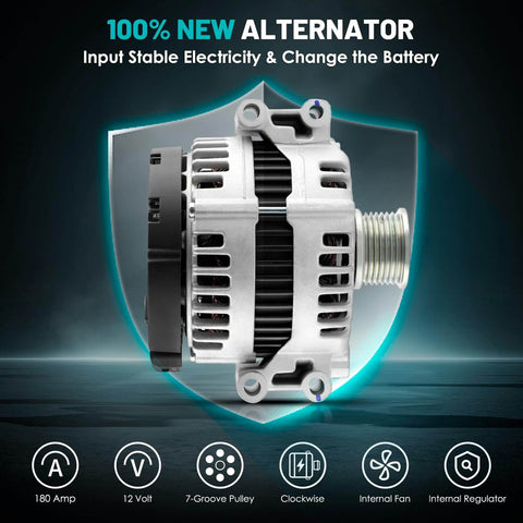Beefy 180 Amp High Output Replacement Alternator for BMW 135i 335d 335i xDrive 335is 335xi 535i 535i xDrive 535xi