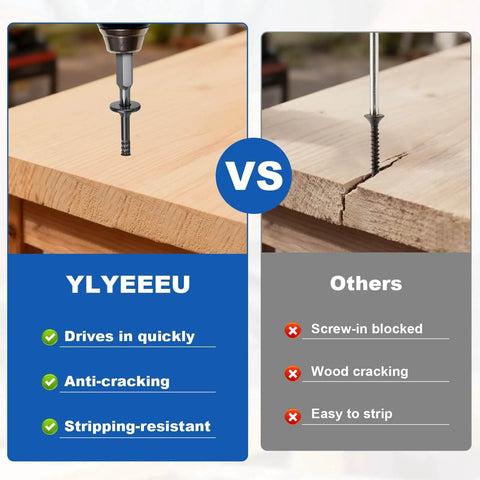 Comparison of a deck screws kit with 120 piece wood screws assortment in four sizes showing driving performance in wood.