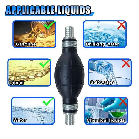 Fuel Line Hand Primer 12mm Rubber One Way Manual Fuel Pump Siphon showing applicable liquids for gasoline, diesel, water.