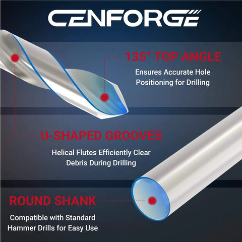 Diagram highlighting features of a drill bit with 135° top angle, U-shaped grooves, and round shank for use in 320-Piece Thread Repair Kit For SAE And Metric Threads With HSS Drill Bits Taps 304SS Inserts And Break Off Pins Pro Grade Automotive And Machinery Restoration Tool Set.
