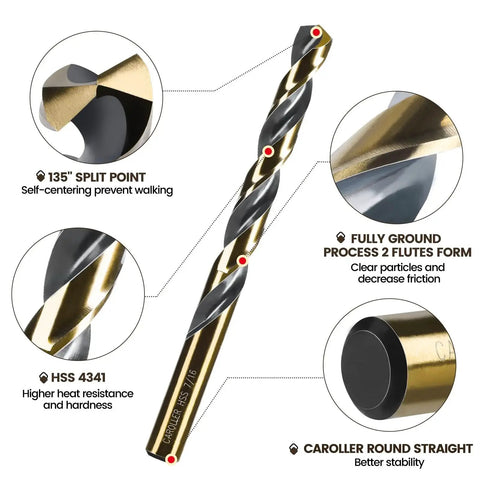 Close-up of a drill bit from the 29 Piece Drill Bit Set With 135 Degree Tip High Speed Steel Black And Gold Finish showing features.