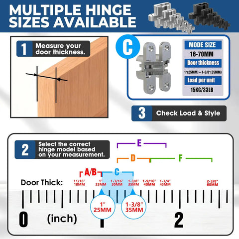 Infographic showing measurements and sizing for Hidden Door Hinge Set 0.63 By 2.76 Inch 2 Pack Built To Last Heavy Duty Invisible Hinges.