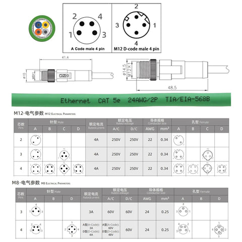 Diagram showing the electrical parameters and dimensions of the Industrial M8 A-Coded to M12 D-Coded 4-Pin Ethernet Cable PUR Shielded 5M.