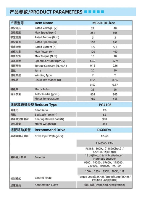 Specification chart for Ultra Compact High Torque Brushless Servo Motor Reducer With Dual Encoder MG6010E-i6 And CAN in detail.