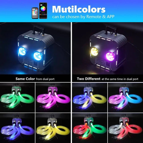 Dual Color 32W Fiber Optic Starlight Headliner Kit with 2300 fibers demonstrating multicolor RGBW light effects using app and remote.