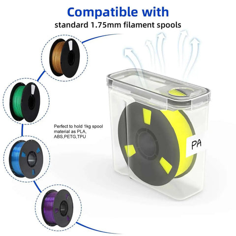 8 Pack Filament Storage Case For 1.75mm Spools, Airtight Silicone Seal, Dust Proof Reusable Organizer With Writable Labels, Perfect For PLA ABS PETG TPU PA And More, Measures 9.05 X 8 X 3 Inches