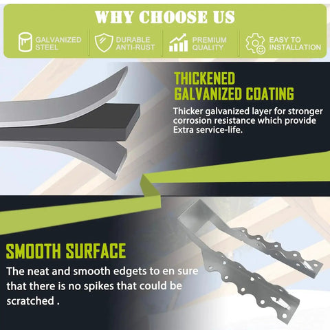 Infographic showing benefits of 20 Pack 2 By 8 Inch Joist Hanger 18 Gauge Double Shear Face Mount with galvanized coating and smooth surface.