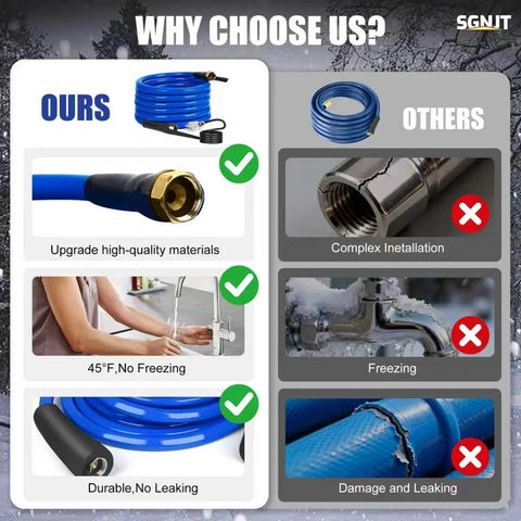 SGNJT 50FT heated RV water hose, blue coil with brass fittings and built-in thermostat.