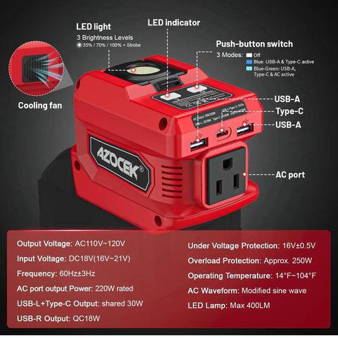 Go-To Portable Power Inverter For Milwaukee 18V Battery with AC outlet, USB ports, Type C fast charging, LED work light